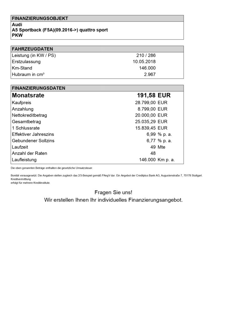 AUDI A5 3.0 TDI Quattro S Line